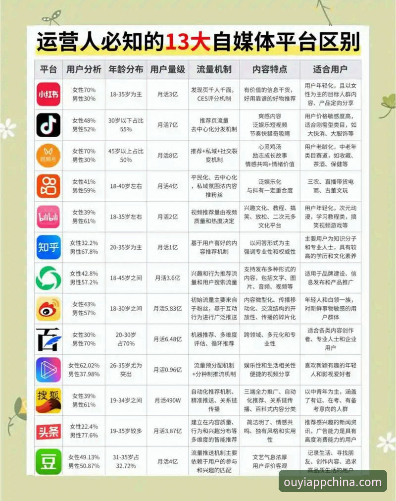 欧亿体育app官方入口与传统平台对比：哪个更适合你的沉浸式娱乐需求？