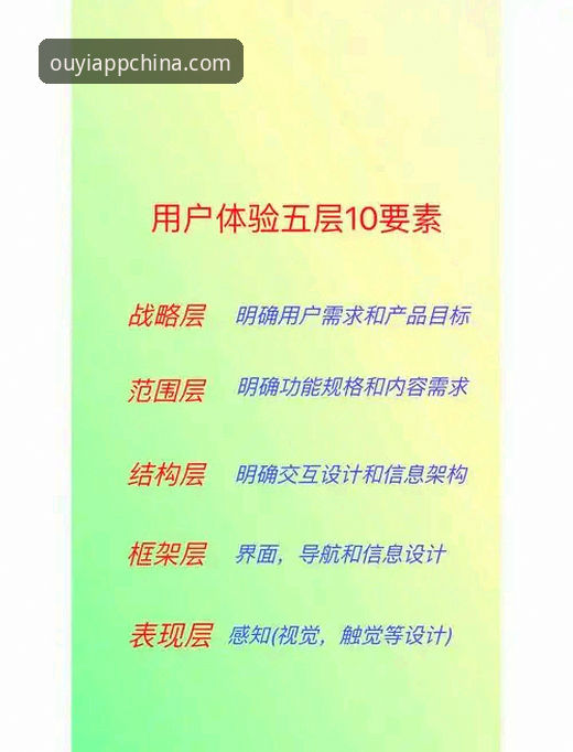 欧亿体育app在线娱乐 欧亿体育平台深度解析:一站式体育娱乐服务如何重构用户体验