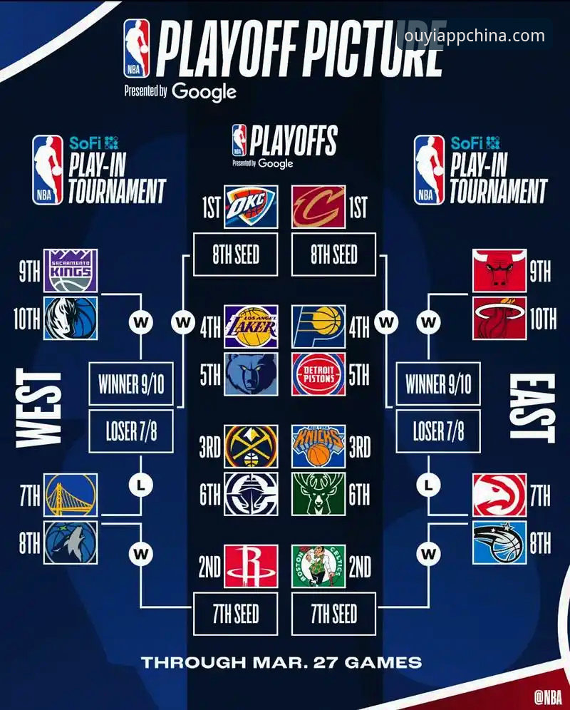 欧亿体育娱乐服务 掌握NBA季后赛数据分析的关键:尼克斯140-89大胜老鹰的战术拆解与平台实战应用
